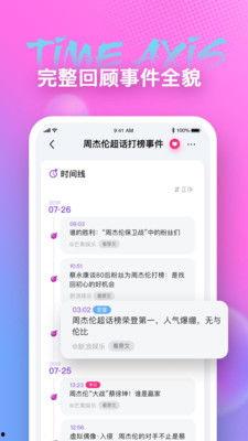 吃瓜都用哪些app,吃瓜群众必备的瓜圈APP大盘点