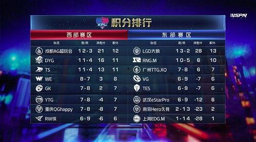 吃瓜前线游戏,揭秘游戏圈幕后风云